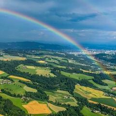 unverortetes Flugbild